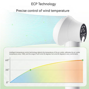 Silent Smart Pet Hair Dryer Comb