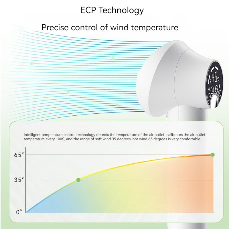 Silent Smart Pet Hair Dryer Comb